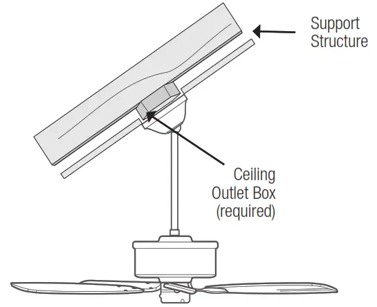 Hunter 51714 Shady Grove with 3 Lights 52 Inch Ceiling Fan - Angled Mounting