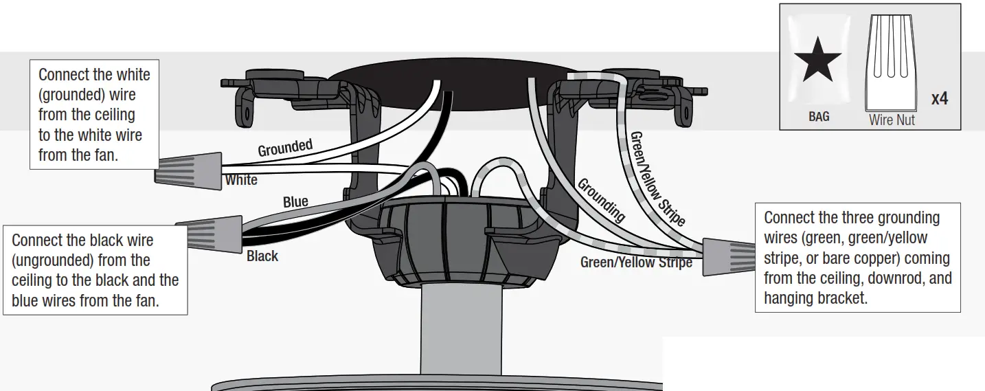 Hunter 51714 Shady Grove with 3 Lights 52 Inch Ceiling Fan - Figure 11