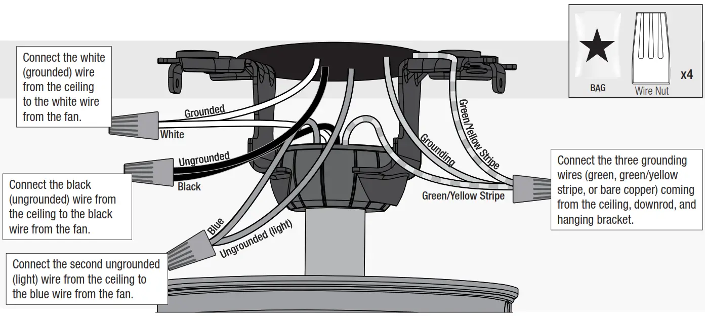 Hunter 51714 Shady Grove with 3 Lights 52 Inch Ceiling Fan - Figure 12