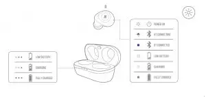 JBL T100tws Quick Start Guide