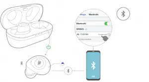 JBL T100tws Quick Start Guide