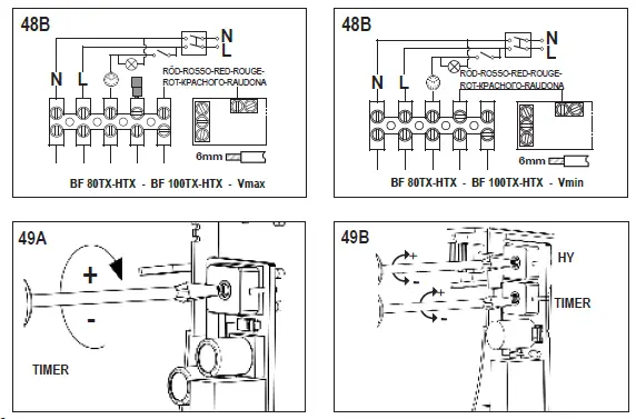 systemair-BF-X-Series-Centrifugal-Fan-20