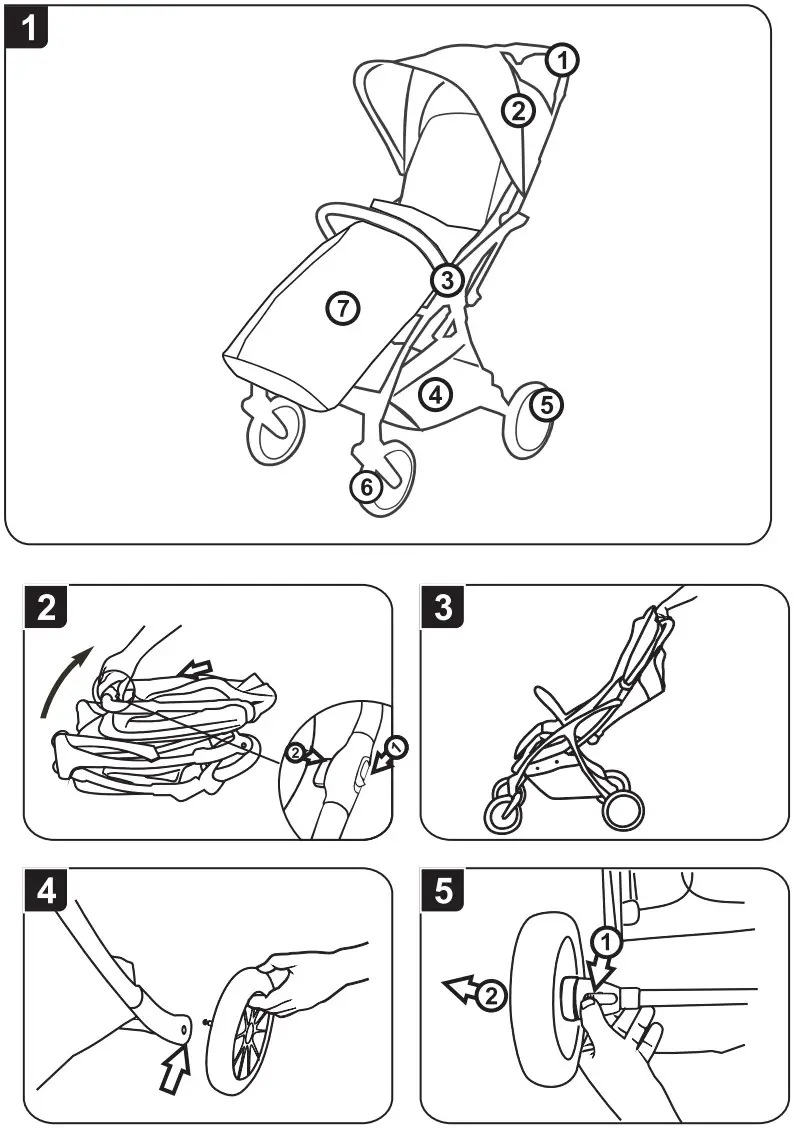 espiro Fuel Lightweight Strollers - FIGURE 1