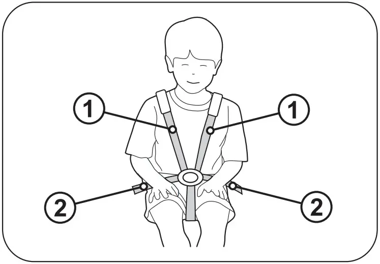espiro Fuel Lightweight Strollers - FIGURE 7