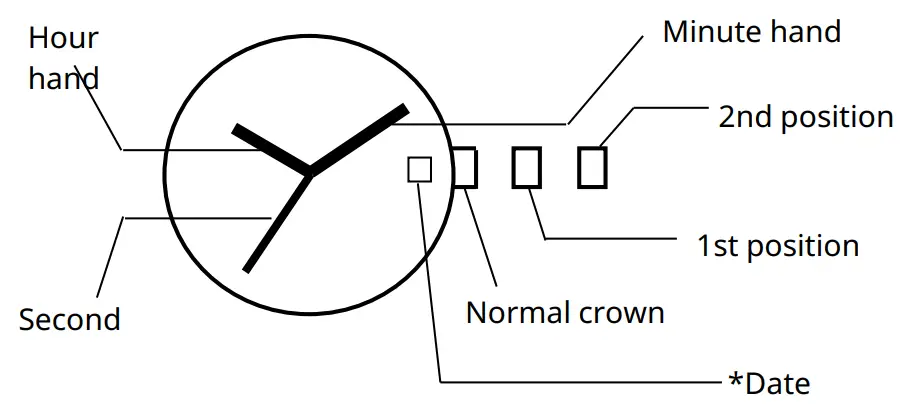 MIYOTA Caliber 8315 Watch -