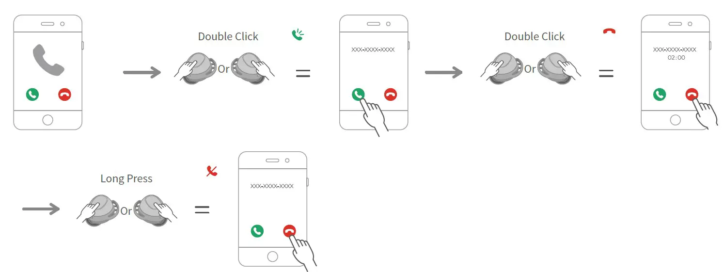 Bonweise PEA00017BKU5 Wireless Earbuds Bluetooth Headphones (6)