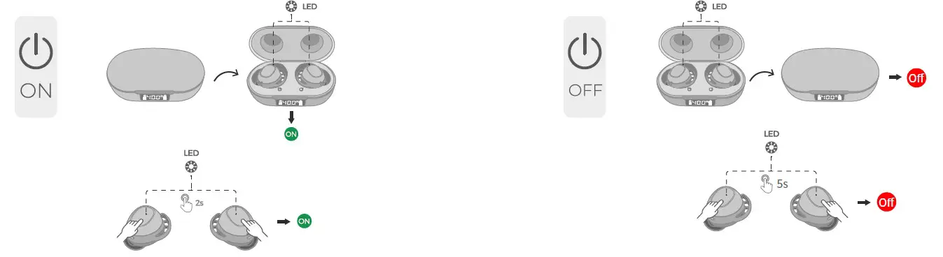 Bonweise PEA00017BKU5 Wireless Earbuds Bluetooth Headphones (7)