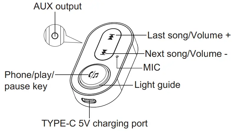 LEADINWAY BR10 Smart Bluetooth Receiver - Fig 1