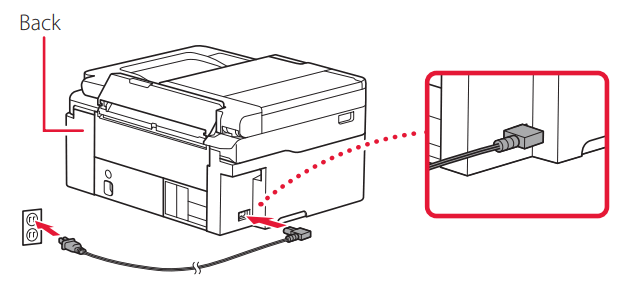Canon G4470 Series Printer - fig 2