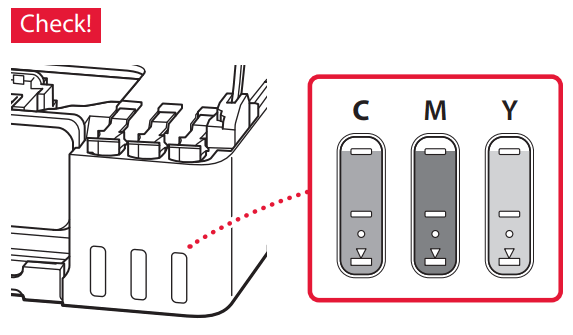 Canon G4470 Series Printer - fig 21