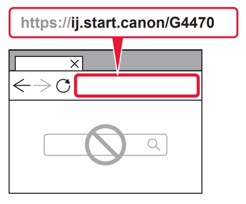 Canon G4470 Series Printer - fig 4
