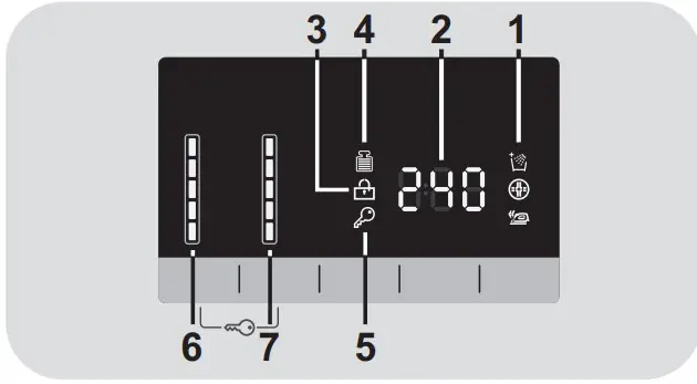 CONTROLS AND PROGRAMS