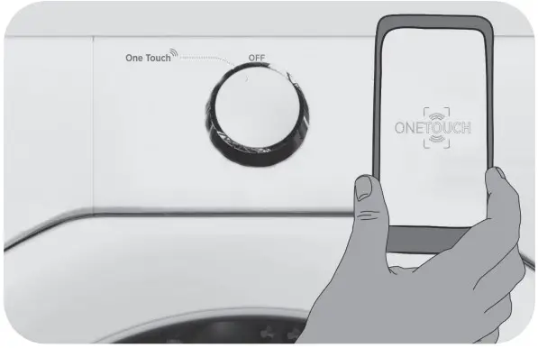 CONTROLS AND PROGRAMS