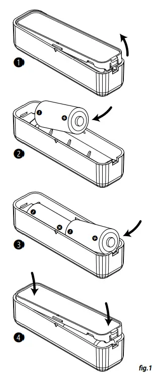 Shelly-Wifi-Door-Window-Sensor-fig-1