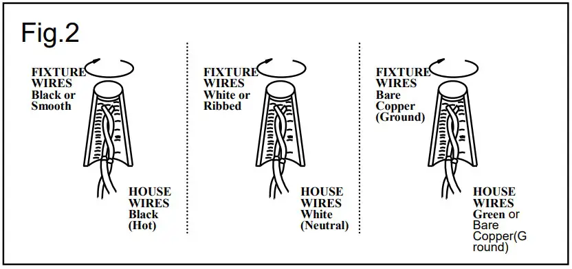AMERICAN LIGHTING P5281 077 L Forest Ice LED Bath Vanity Light - Figure 2