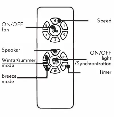 arte=-confort-NEUS-L-Novelties-Wall-Solar-FIG- (3)
