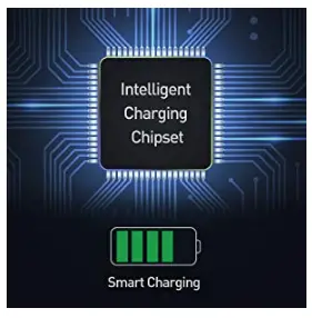 Cable-Matters-401015-BLKX2-Flush-Mount-Mini-Dual-USB-Car-Charger-fig-1