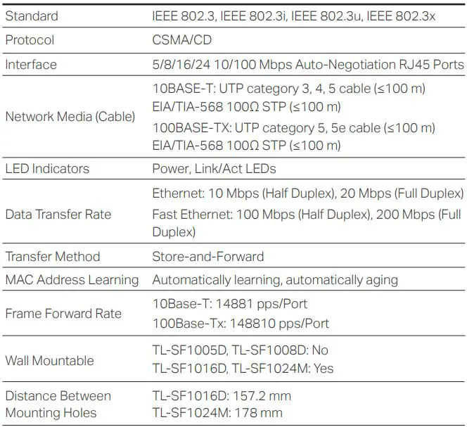tp-link TL-SF1016D 10-100 Mbps Desktop Switch Installation Guide - General Specifications