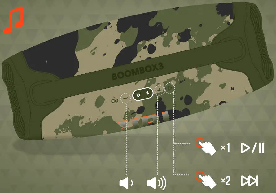 JBL Boombox3 Portable Bluetooth Speaker 04