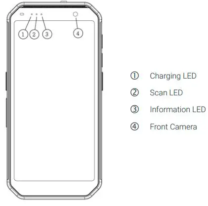 imotion TC601 Smartphone User Guide - Front View