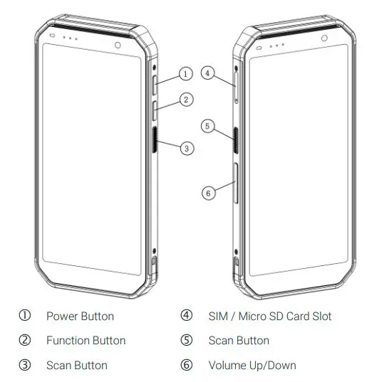 imotion TC601 Smartphone User Guide - Side View