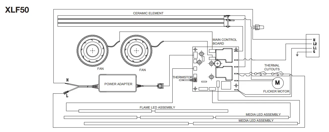 Wiring Diagrams