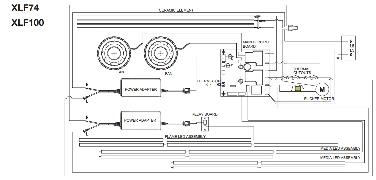 Wiring Diagrams