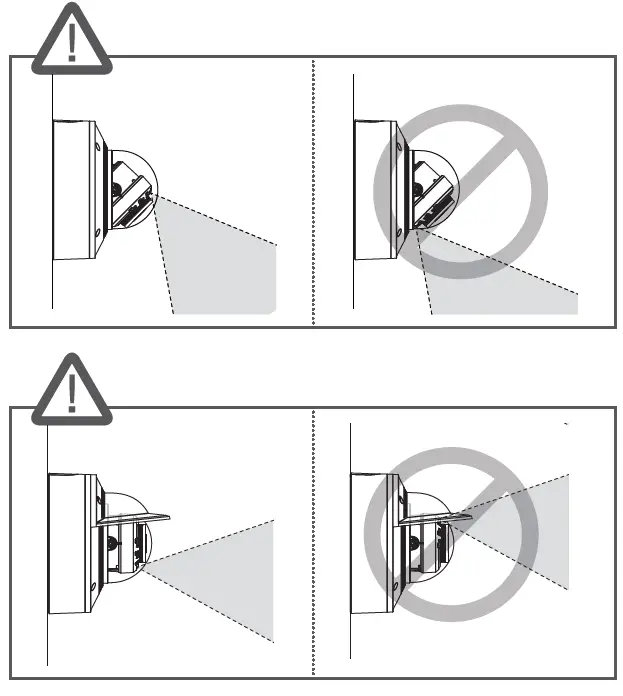 WISENET PNV-A6081R-E1T Network Camera 16