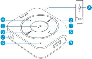 MPOW Bluetooth Music Receiver BH203A - Diagram 1