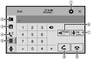 Pioneer SPH-DA250DAB - Bluetooth telephone operation