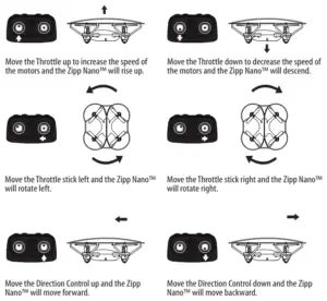 3 Channel flight control -left right up and down with the thumbsticks