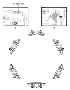 360 stunt roll button located on the top right of the controller along with pressing the thumbstick in the direction of the stunt