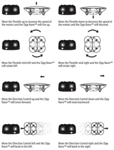 controlling the flight with the throttle and direction sticks
