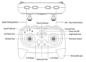 Zipp Nano Remote Diagram.