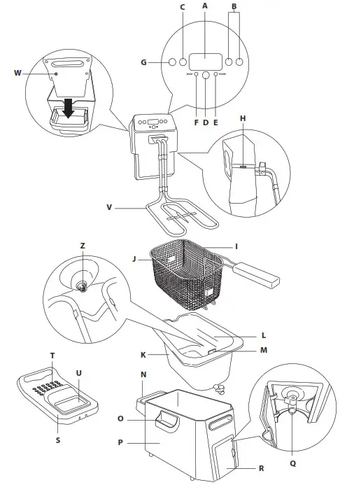 DeLonghi D44528DZ Deep Fryer-diyagrm