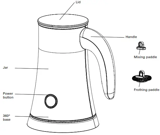 BELLA PRO Series Capsule Coffee Maker with Frother -Getting to know your milk frother