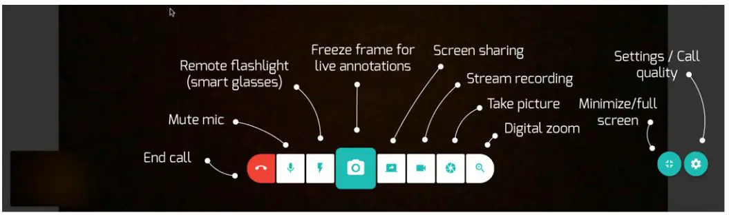 VUZIX Remote Assist User Guide - Start a video call
