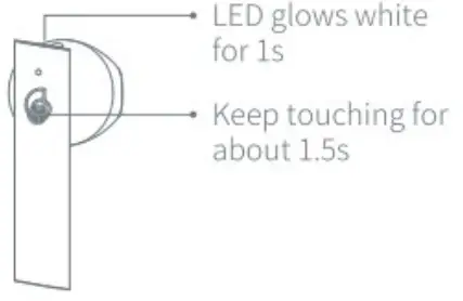 HAYLOU GT6 True Wireless Earbuds-6