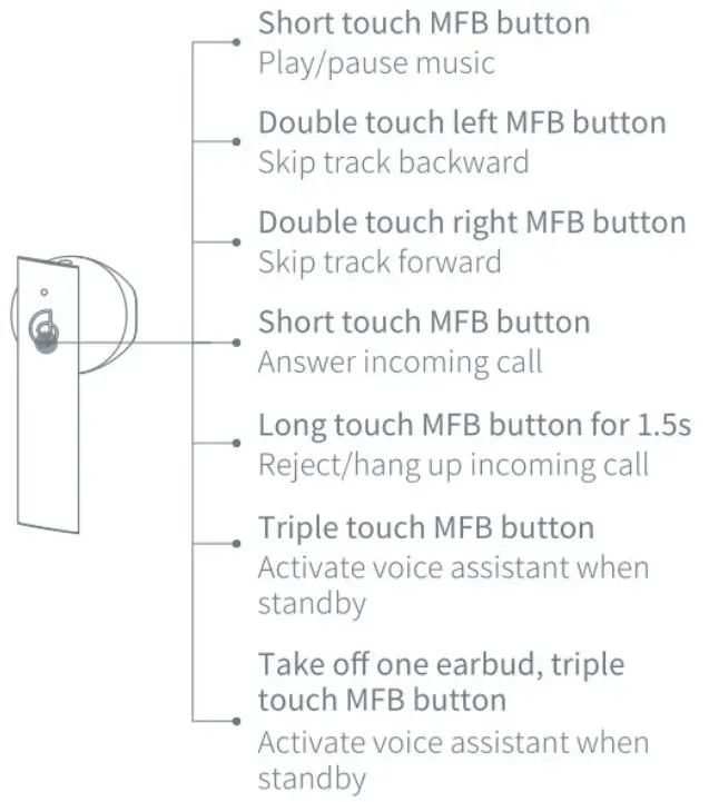 HAYLOU GT6 True Wireless Earbuds-9