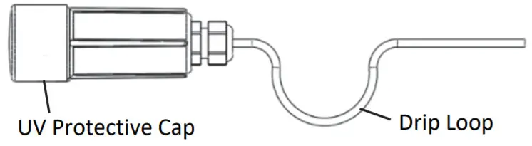 HOBO Pro v2 Relative Humidity Data Logger -FIGURE 2