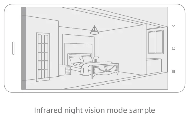 Real-time Surveillance 2