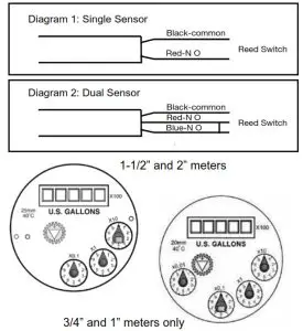 AccentPDIR ACS Series ACS-075-R Water Meters - Connection Diagrams
