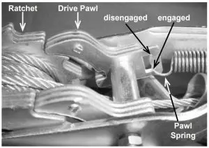 Operation Instruction