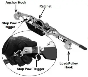 Operation Instruction