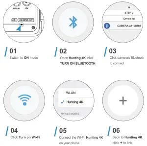 JOH01 Wi Fi Trail Camera - Option B Method
