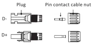 FOX-ESS T12 3 25kW Three Phase Inverter -fig1