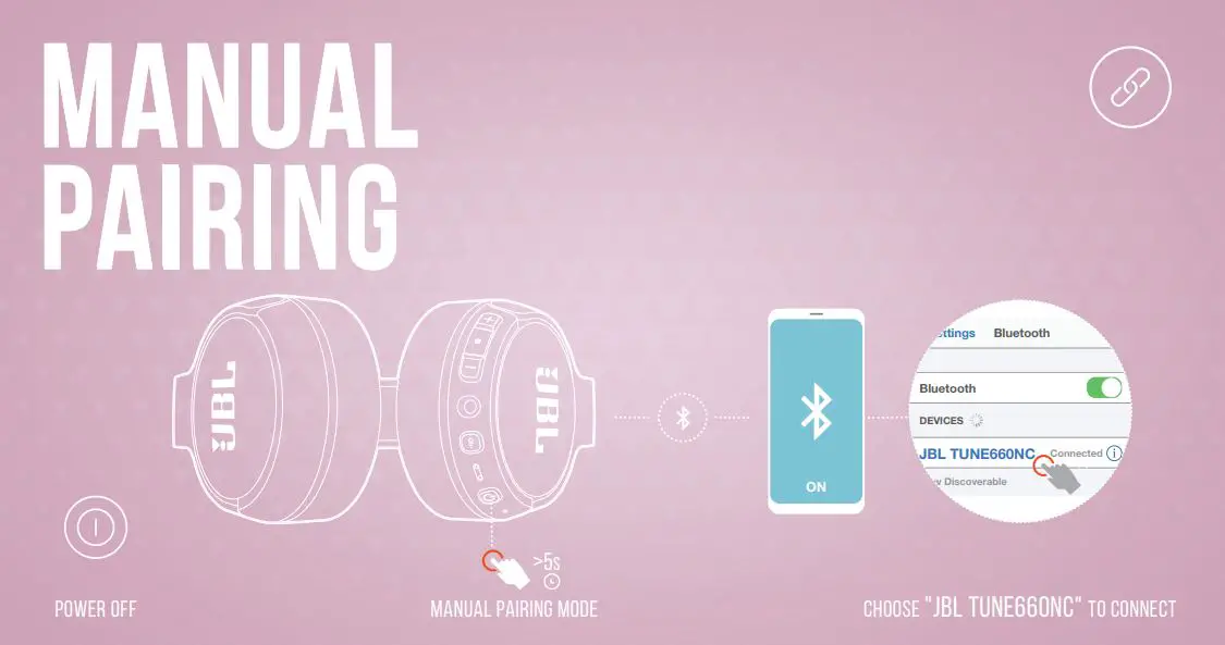JBL Model TUNE660NC Wireless On-ear Active Noise-Cancelling Headphones - Manual pairing