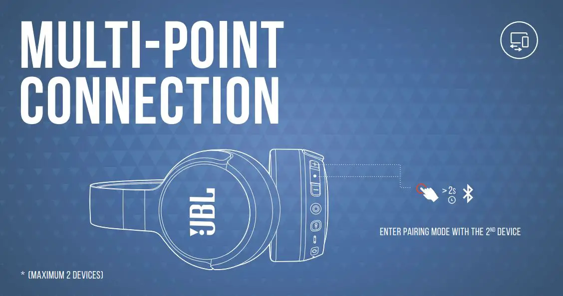 JBL Model TUNE660NC Wireless On-ear Active Noise-Cancelling Headphones - Multi point connection