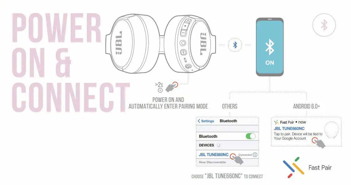 JBL Model TUNE660NC Wireless On-ear Active Noise-Cancelling Headphones - power on and connect