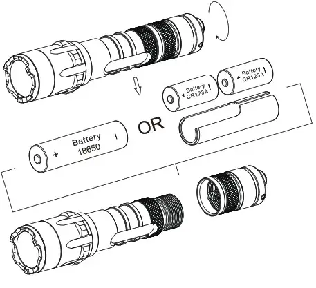 NITECORE P20UV V2 Flashlight- NITECORE P20UV V2 Flashlight